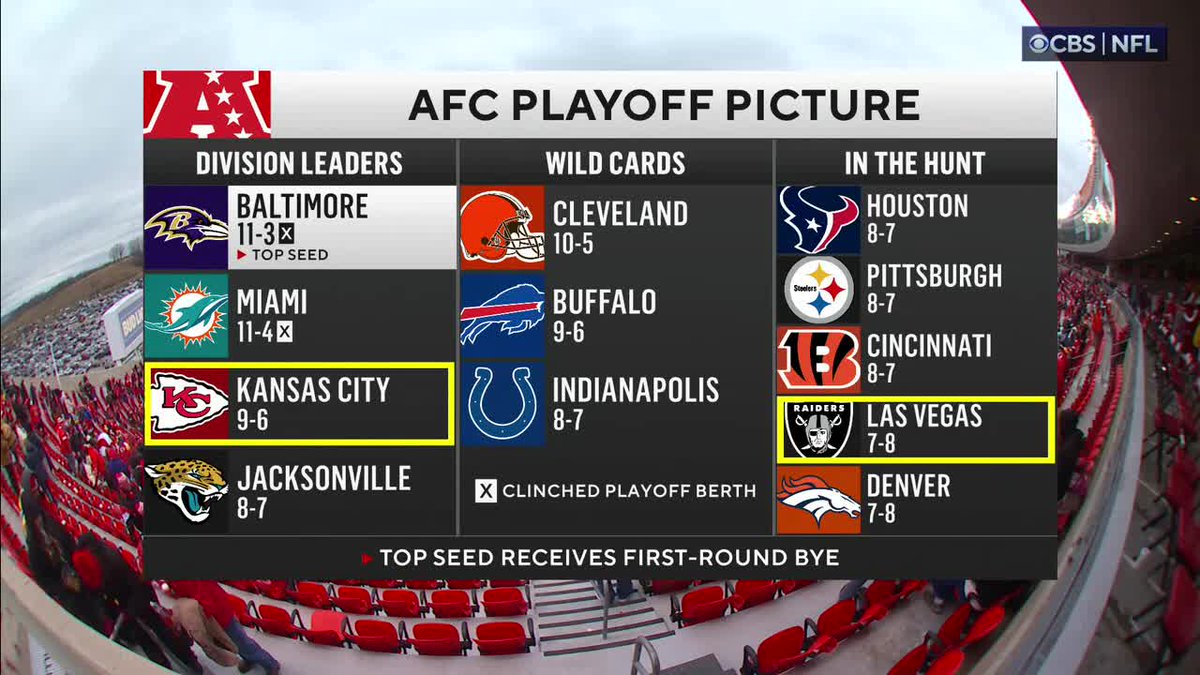 MileHighReport tweet media