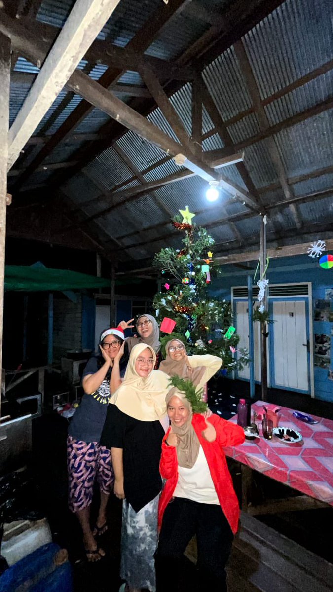 CORE Borneo tweet media