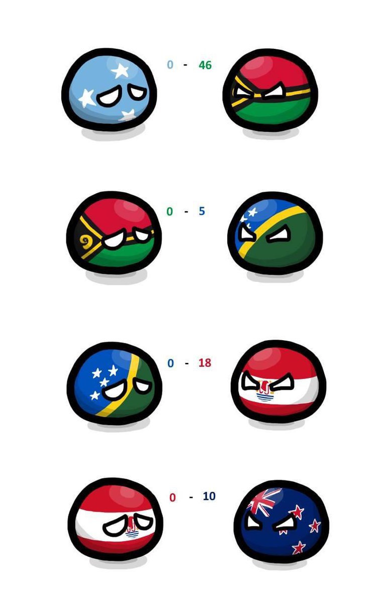 Icelandball's tweet photo. Oceanian fótbolti just hits different - éma https://t.co/jkb0QZgO1Z