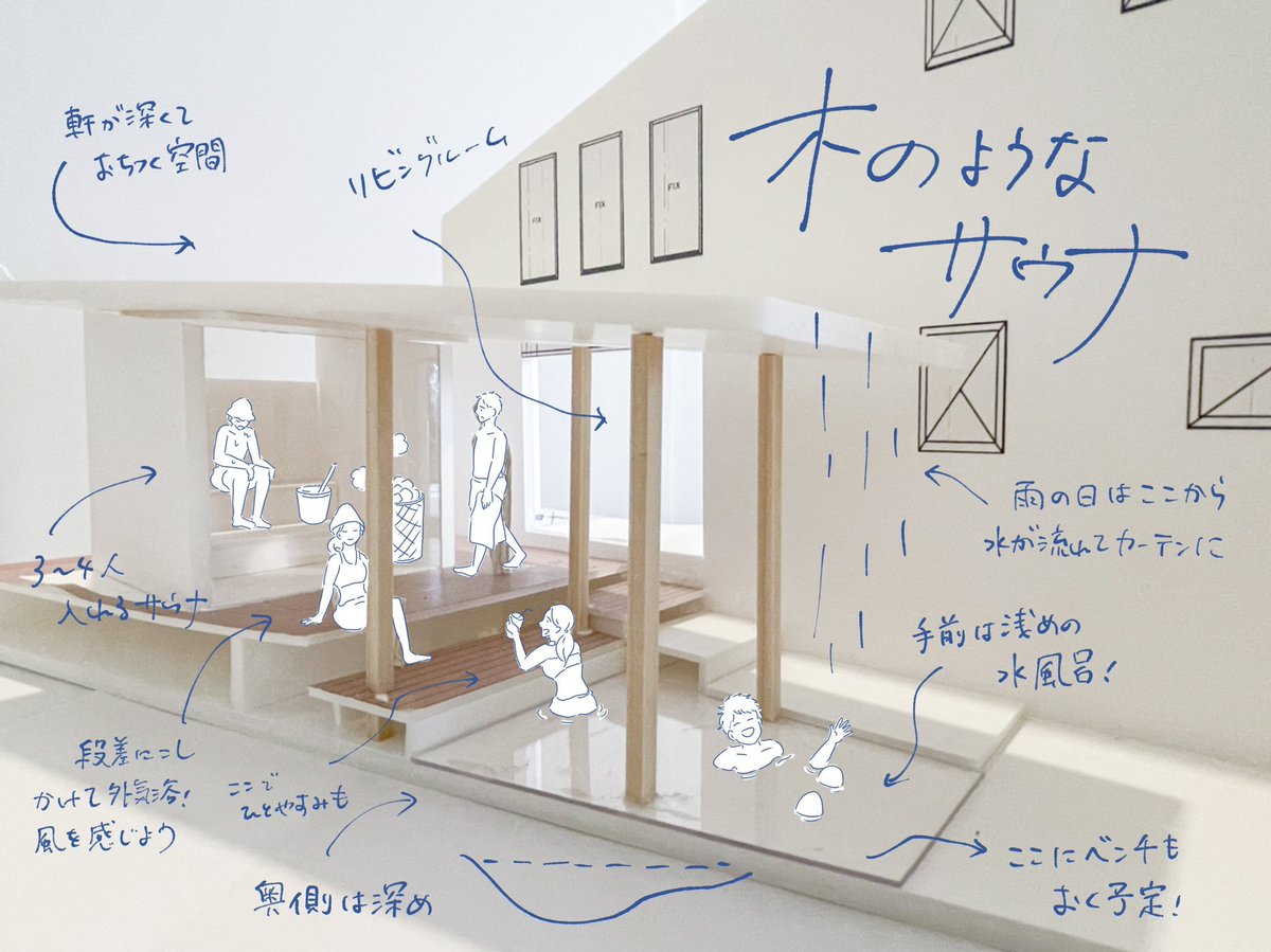 設計プロセスはこんな感じ。
諸々変更はありますが、大きな木をイメージにしたのは変わらないです 