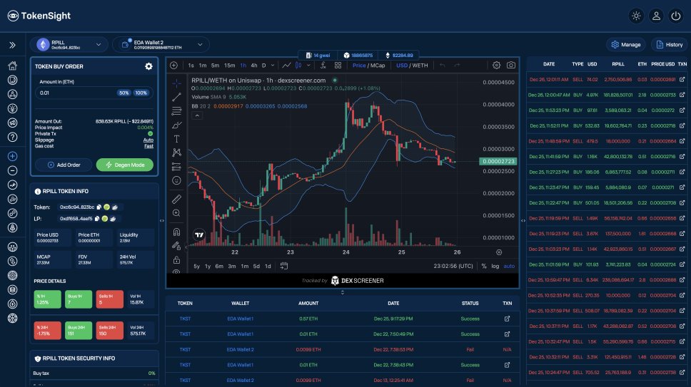 1. ⭐ New TokenSight UI⭐ Today we're doing a major overhaul to #TokenSight's #UI. This update provides comprehensive trading execution information, showcasing the latest orders, token details, charts, and more—all conveniently consolidated in a single screen. Check it out 👇