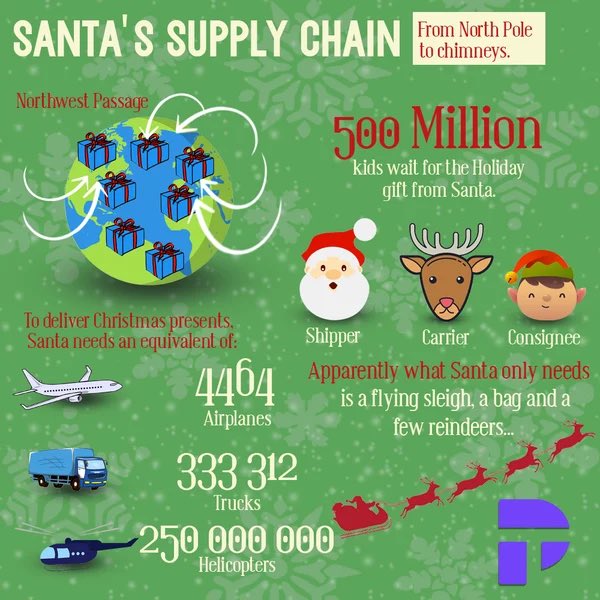 KSUGSCC's tweet photo. Happy Christmas to anyone who celebrates and season’s greetings to all! https://t.co/5YBPNFWVHV