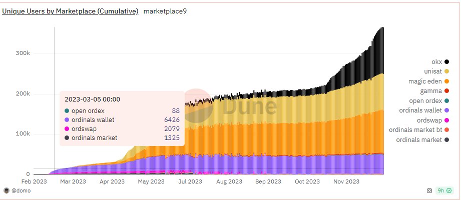 Knox556's tweet image. If you don&apos;t like mine then maybe you should respond to it properly instead of hiding it then blocking and unblocking me to get me kicked out of all of my twitter chats. I&apos;m going to quote this one so you can&apos;t do that again.

Your take makes no sense - first you said that…