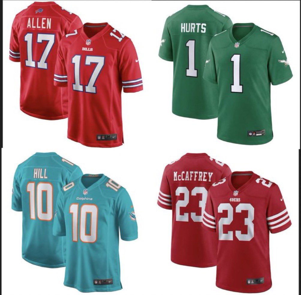 MLFootball's tweet image. 🚨CHRISTMAS GIVEAWAY🚨

We are giving away another #NFL JERSEY OF YOUR CHOICE, all you have to do is follow @NolanFosterNFL &amp;amp; @_MLFootball and RETWEET this post.

Comment who will tonight’s game for 2 BONUS ENTRIES.
