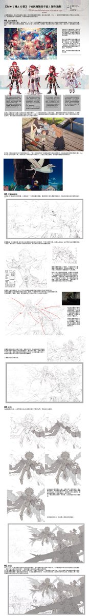 Agatsuma_Rochan's tweet photo. 【初めて飛んだ朝】製作過程 https://t.co/CDaPacEBnS