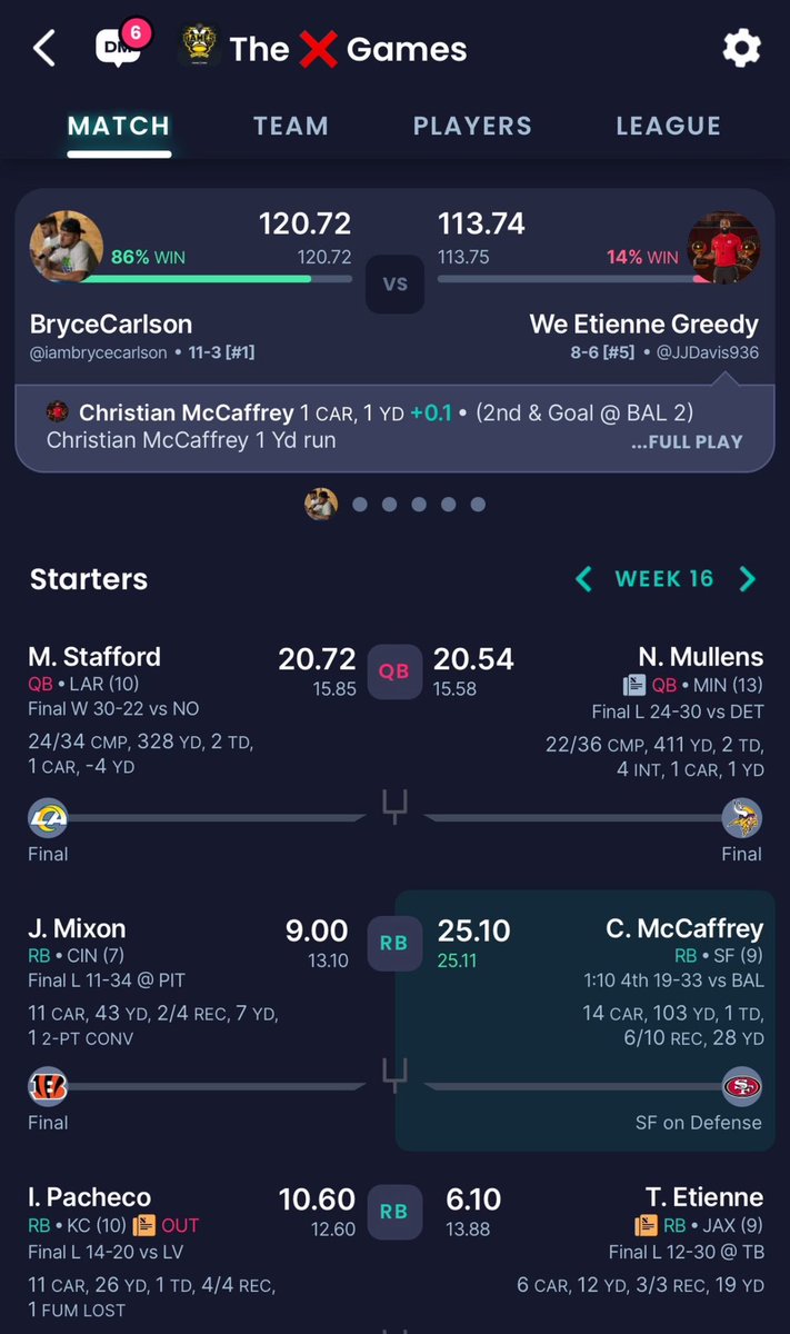 The stage is set!

<a href="/iambrycecarlson/">Bryce Carlson</a> vs <a href="/steadyfreddyETH/">steadyfreddy.eth 💚</a>  for 25k

The <a href="/personalcorner/">Personal Corner</a> games! 

We will take fantasy sports to new heights!!