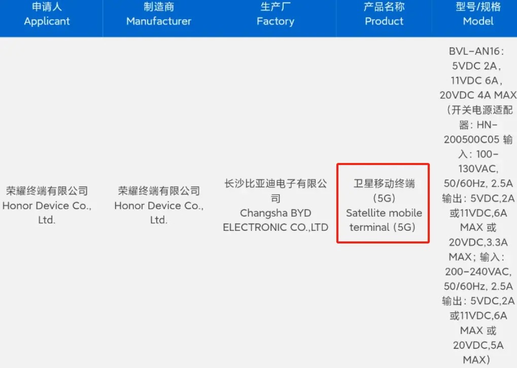 Techinfoeditor's tweet photo. #Honor Magic6 series & MagicOS 8.0 launch conference scheduled for Jan 10th & 11th
The Magic6 "Super Large Cup" model adopts square-within-a-circle design + trimmed edges, & has a new Porsche design
#HonorMagic6 #Lanuch #Date #News #exposed https://t.co/u0vjSnayL9
