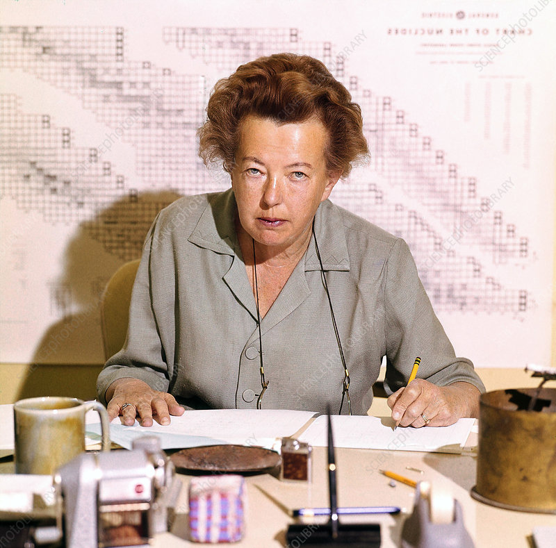 PhysInHistory's tweet image. While Marie Curie is well-known for her Nobel Prizes, few are aware of Maria Goeppert Mayer, the second female physicist to win the Nobel Prize in Physics in 1963 for her work on the nuclear shell model of atomic nuclei. Her achievement remained relatively overshadowed in the…