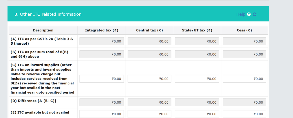 AweStruckLife's tweet photo. @Infosys_GSTN Pathetic service @Infosys_GSTN. I raised a query about Nil figures in GSTR-9 table -8 and got a response from your team that the issue is resolved. However, we've been unable to file our annual return for 2021-22 for the past 15 days. Who bears the penalty for this delay? https://t.co/rRiAvXaWLw