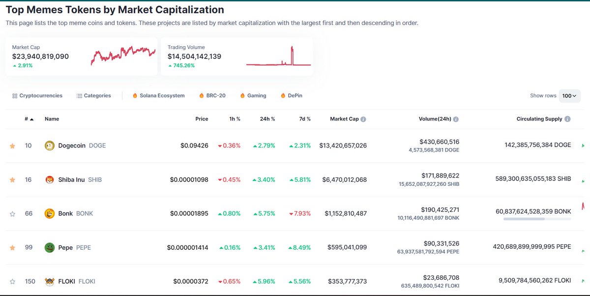 CryptoNews tweet media