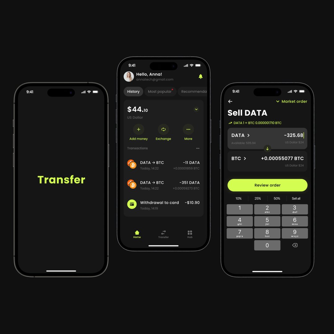 Artur Bialovetskyi tweet media