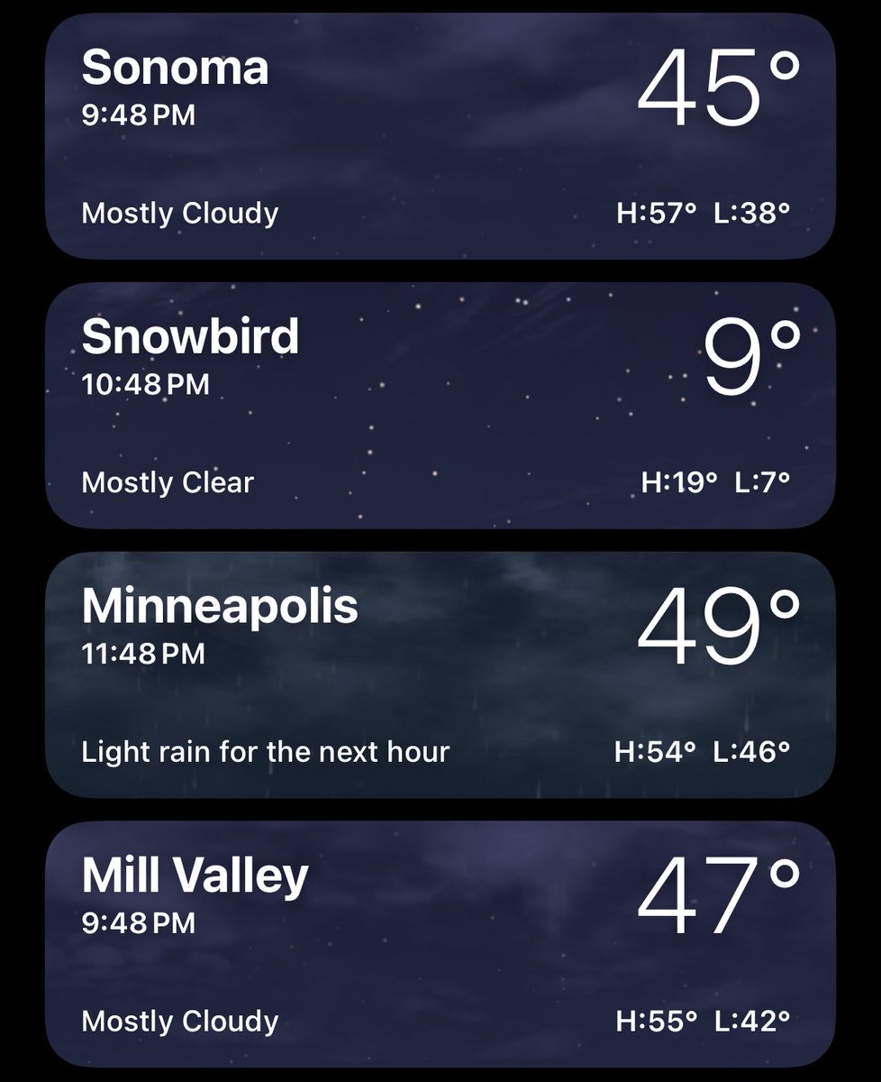 Merry Christmas from California, where the temperature in my hometown outside of San Francisco and at my parent’s house in wine country is *colder* than Minneapolis *in December* 😳