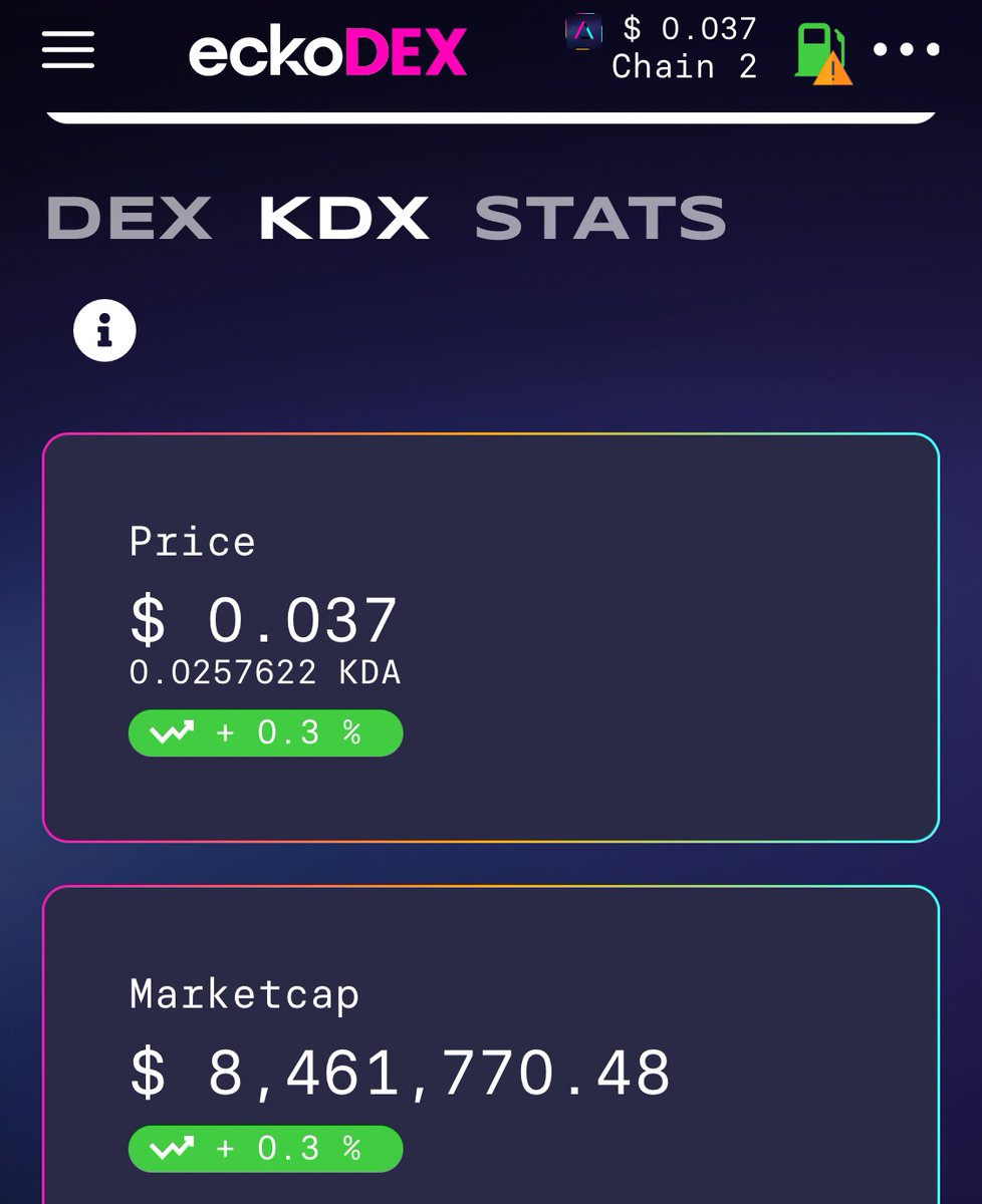 f369_k's tweet image. $KDA is $360m Mcap 

The largest project  on $KDA currently is $KDX a dex/wallet/dao in one project 

The Mcap is $8.4m 👀

I’m stacking as much $KDX as possible 🚀🚀🚀🚀🚀🚀🚀🚀🚀🚀🚀🚀🚀

$UNI $RAY $JOE $SUSHI $OSMO $SUNDAE $ETH $ADA #BTC $BNB