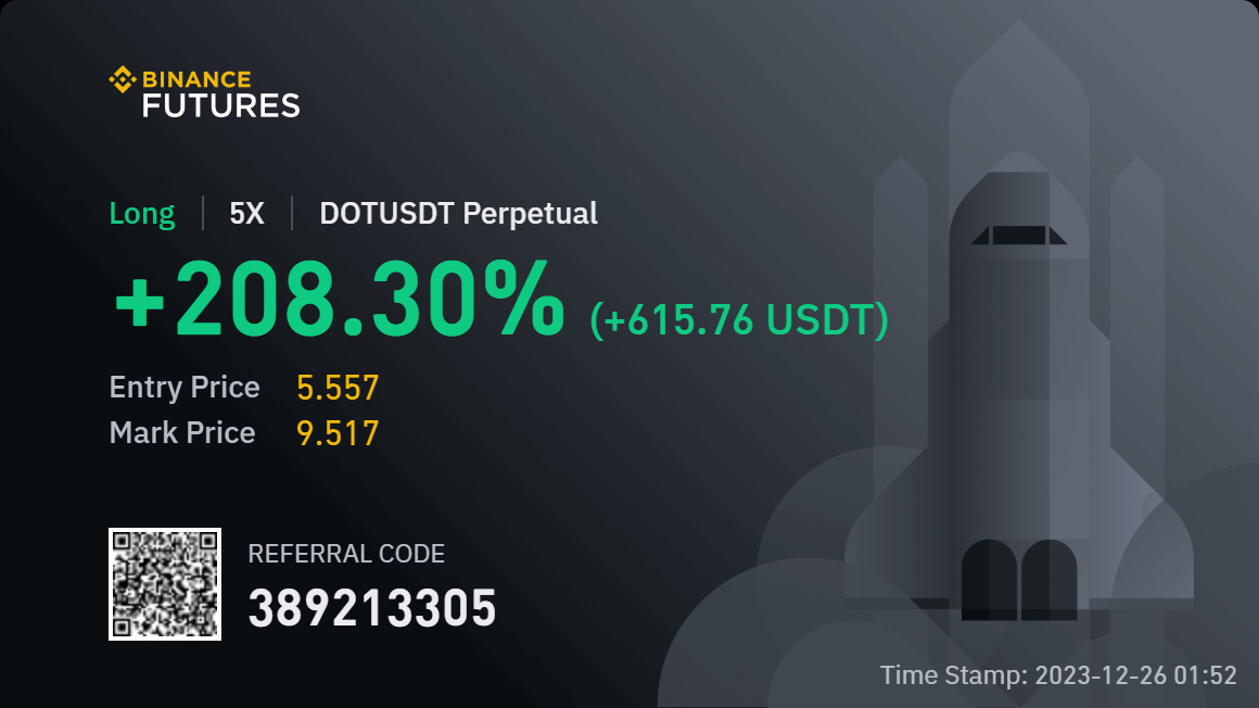 dany78off's tweet photo. les gars sa fait que de monté 9.5usdt c'est pas mal ce soir vers 18h je vais stream on pourras parle de ce trade est autre 

Oublier pas de RT et FOLLOW 

#DOT #Crypto https://t.co/f0EdRHvorp