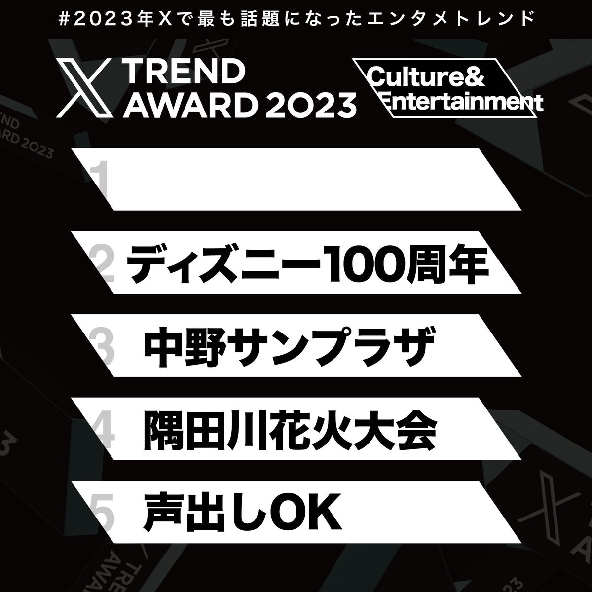 #XTrendAward tweet media