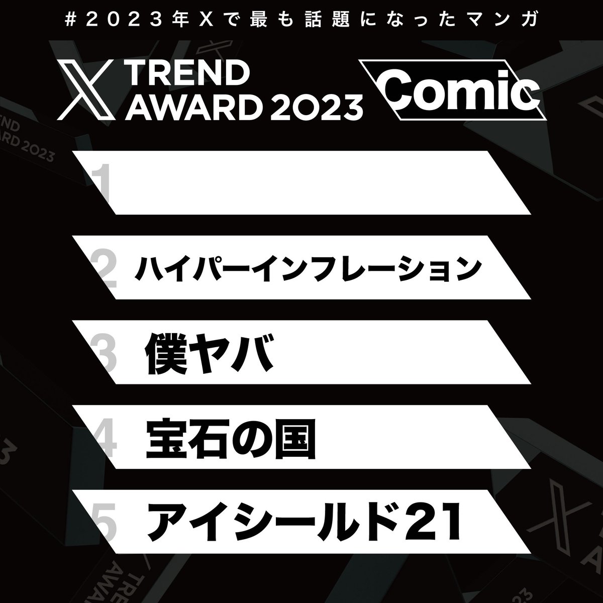 #XTrendAward tweet media