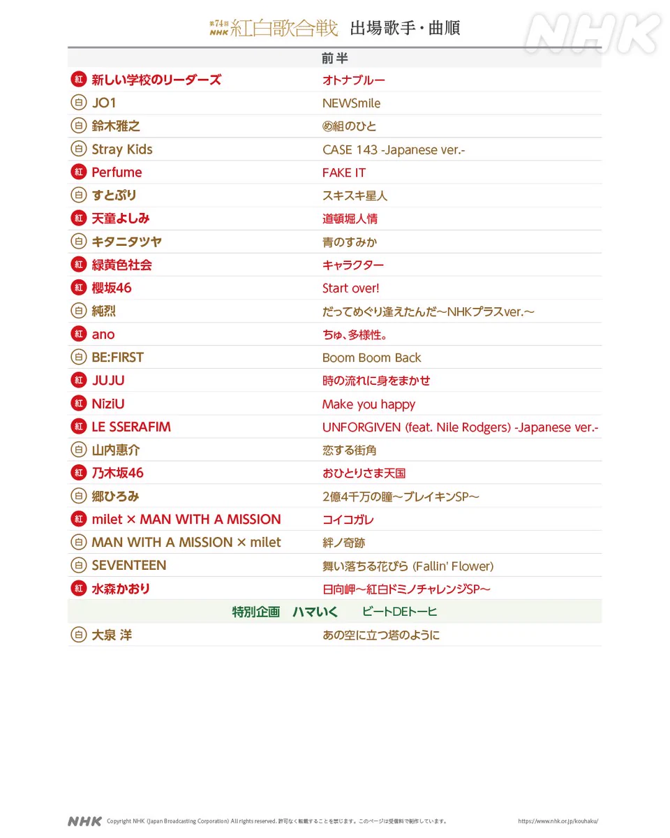 milet（ミレイ） on X: 