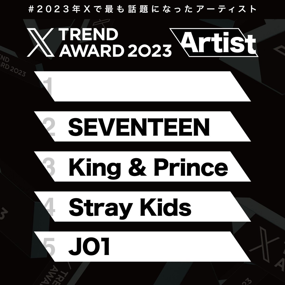 #XTrendAward tweet media