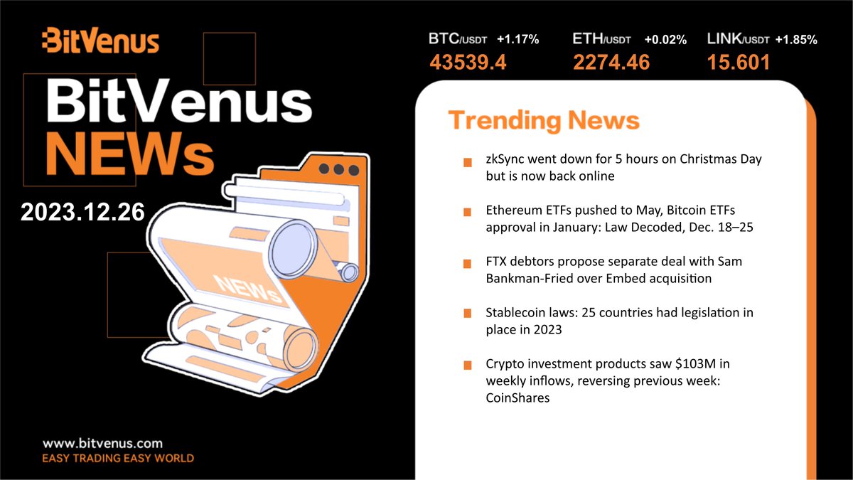BVOX_global's tweet photo. BitVenus News
#zkSync #BlockchainOutage #EthereumETFs #BitcoinETFs #LawDecoded #FTXDebtors #SamBankmanFried #EmbedAcquisition #StablecoinLaws #CryptoRegulation #CryptoLegislation #WeeklyInflows #CoinShares #CryptocurrencyInvestment #BlockchainNews https://t.co/9CQbG4lVO2