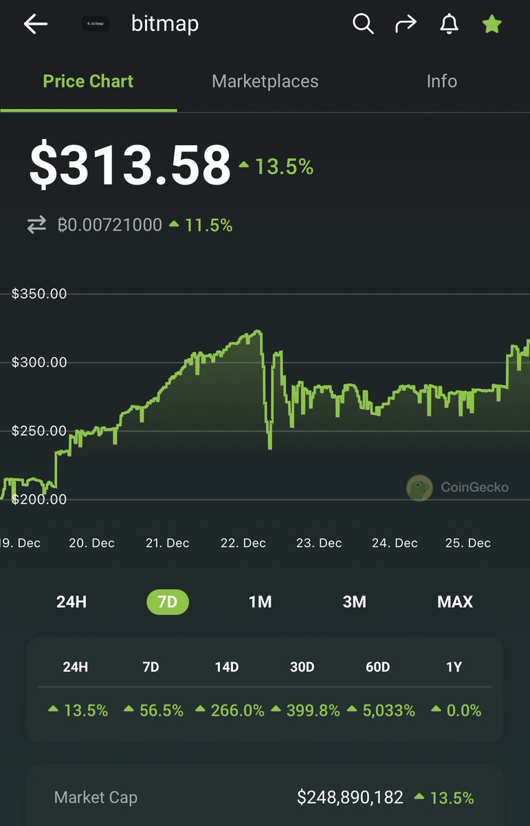 artvandegwei's tweet photo. Do you have a #bitmap? #bitmaplandlords having a Merry Christmas indeed. https://t.co/MwTnTPnCjJ