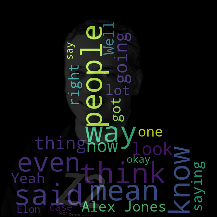 All-In Stats 📈🐦 allinstats.com tweet media