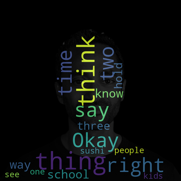 All-In Stats 📈🐦 allinstats.com tweet media