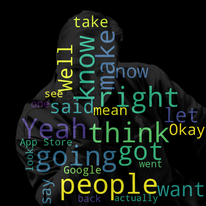 All-In Stats 📈🐦 allinstats.com tweet media