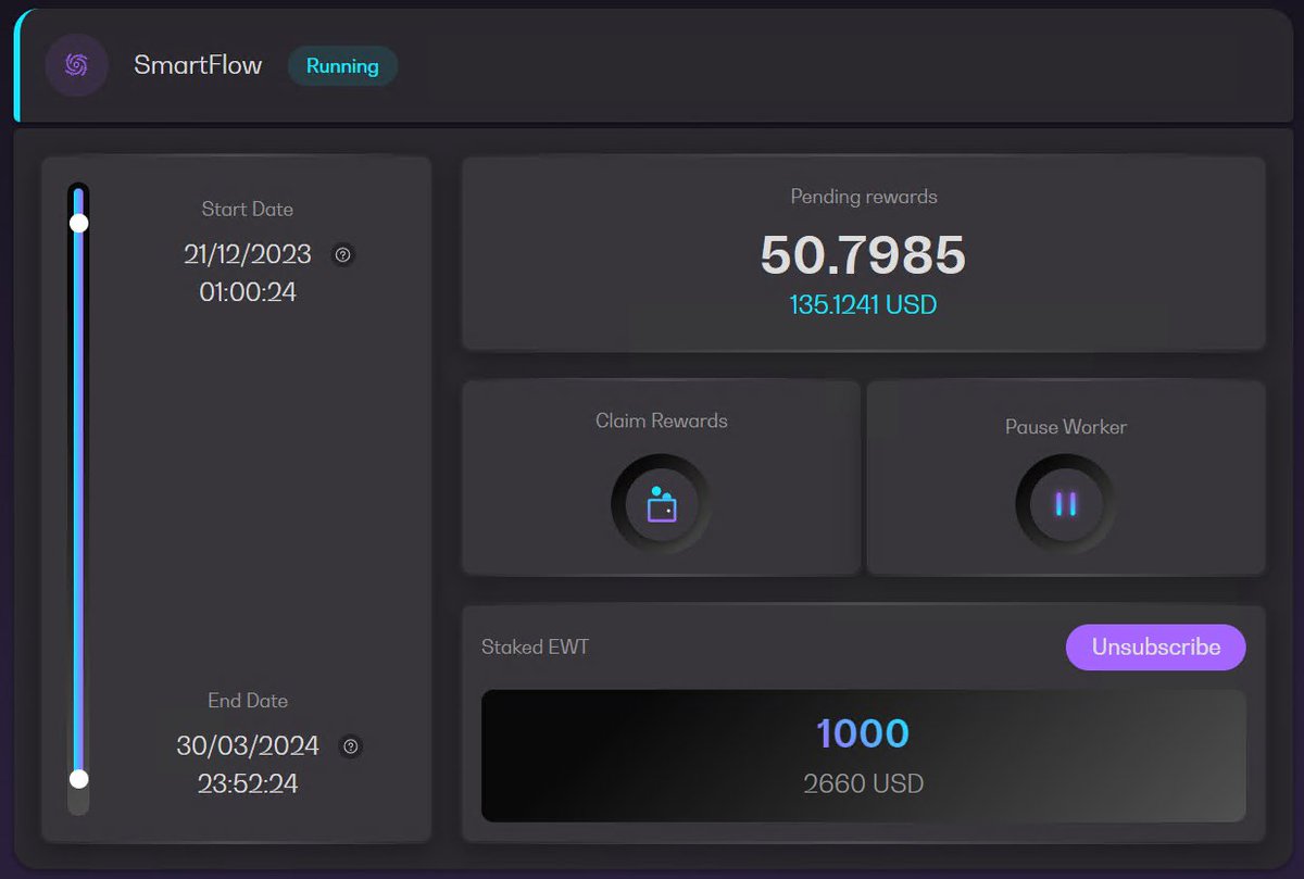 CrypticDimensi1's tweet image. #EWX #SmartFlow beta #WorkerNode keeps working. Rewards after 3 days: 50.7985 $EWT