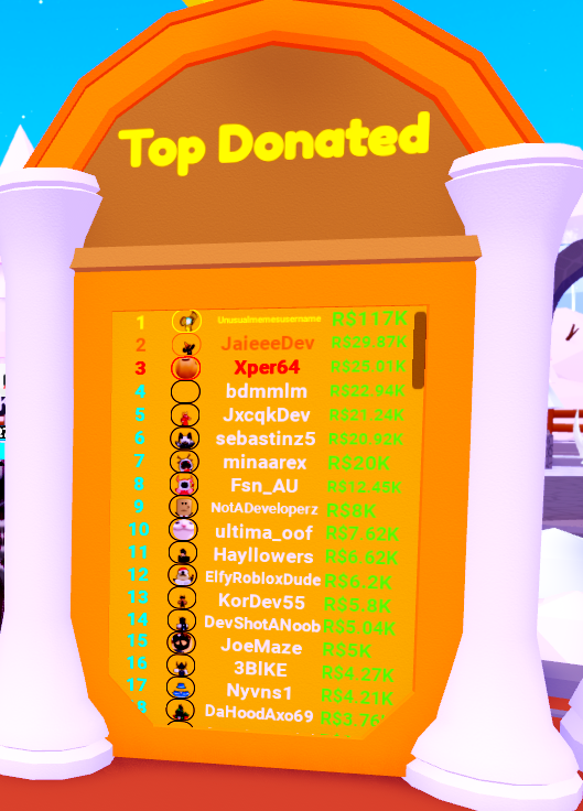 DivineDonation's tweet photo. TY ALL FOR THE SUPPORT!!! We will donate some into the community with the robux we made from this game!! https://t.co/6oiVhDw75K