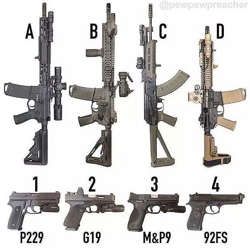 Gun Lover tweet media