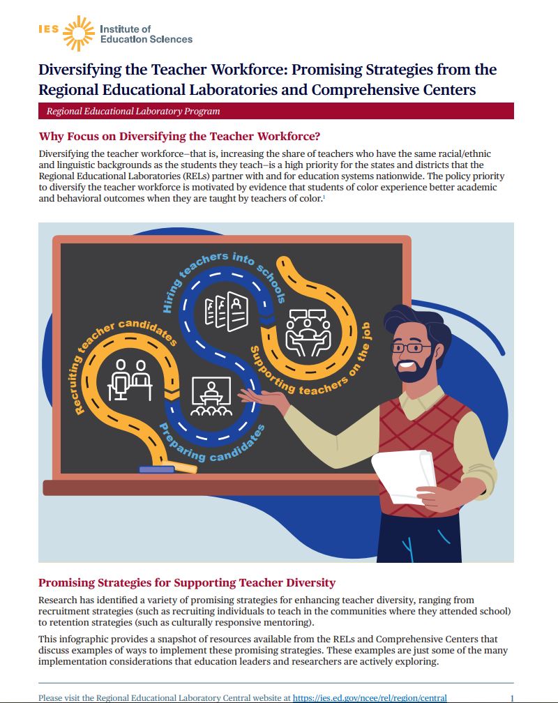 Explore the key strategies for diversifying the teacher workforce! This latest infographic from @RELCentral showcases promising practices from the RELs and Comprehensive Centers. Check it out here: ies.ed.gov/ncee/rel/Produ…