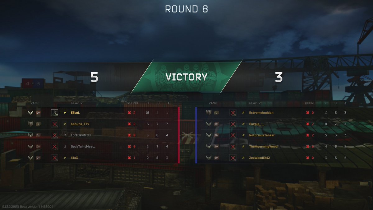 and again shits slight out here