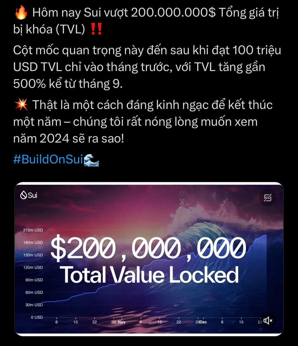 DTCRYPTO tweet media
