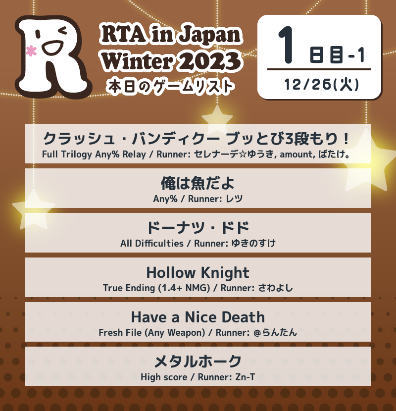 RTAinJapan's tweet photo. RTA in Japan Winter 2023では全90のRTAが行われます！

本日1日目に行うゲームリストはこちらになります。
興味のあるゲームがありましたらぜひご視聴ください！

スケジュールはこちら
https://t.co/zDMRhM9k47

配信はこちら
https://t.co/iSbmGPKZXj

#RTAinJapan https://t.co/QHzX2mtt37