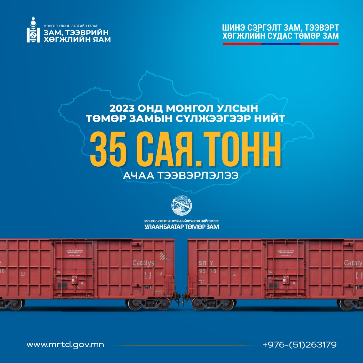 MrtGovMn's tweet photo. Монгол Улсын төмөр замын сүлжээгээр нийт 35 сая.тонн ачаа тээвэрлэлээ https://t.co/zO6CRWZDuz