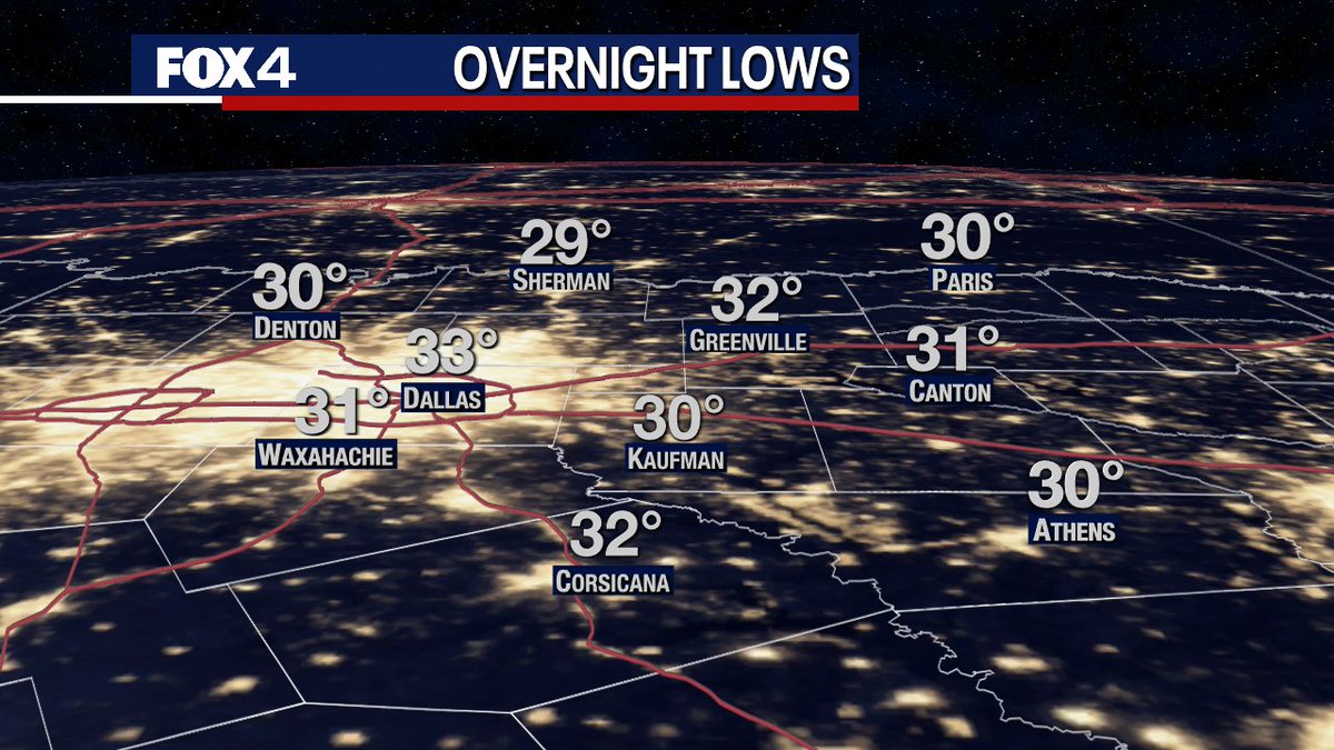Tuesday morning will be a good opportunity to wear those new winter coats! Just about everyone (save for a few warmer spots in the Metroplex) will see a freeze overnight.