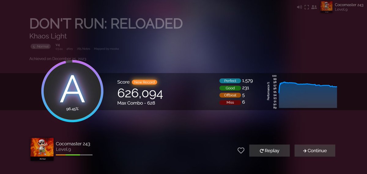 Cocomaster 243 tweet media