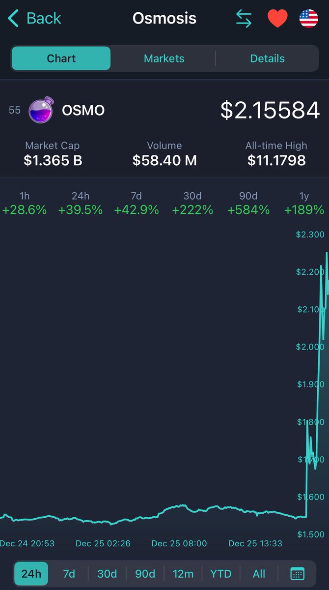 🤩 $OSMO