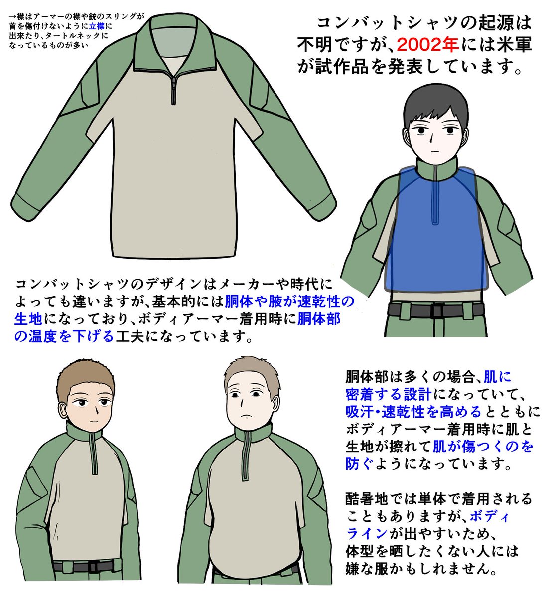 現代の戦闘服

コンバットシャツ 