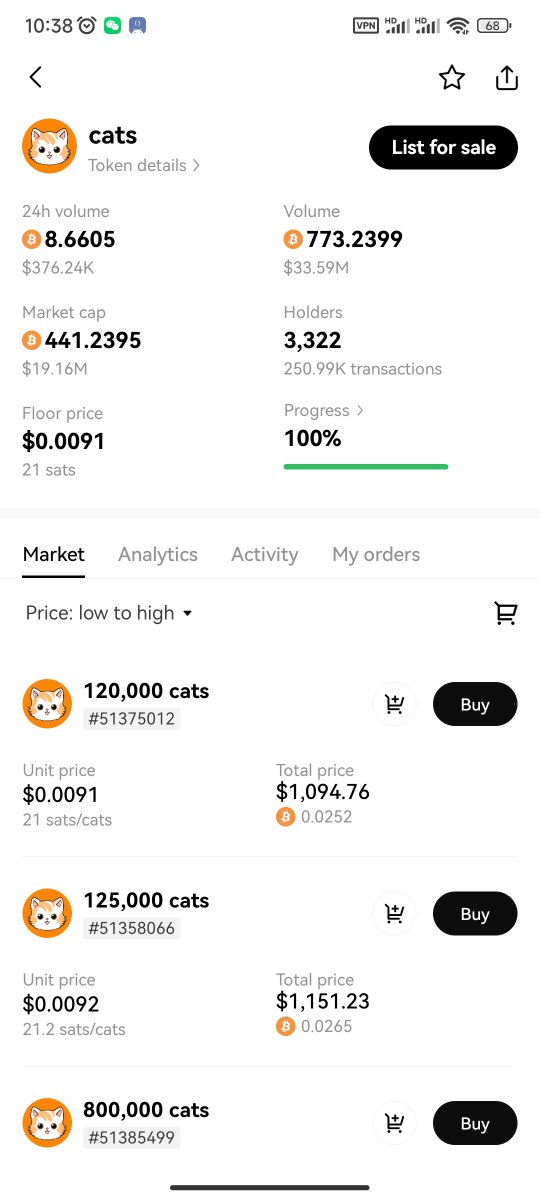 Sphere_92's tweet photo. @KCLabsOfficial Hello, I think cats is cheating, because it has just 3.3k holders. https://t.co/JDwI90X6uW