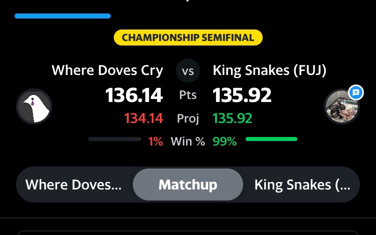 tylerthomasgolf's tweet photo. @YahooFantasy @YahooSports In case you want to add a bad beat to the list for Week 16 check out this semifinal playoff matchup. INT thrown by Giants to end game vs Eagles, sealed victory for Where Doves Cry with a solid .22 win and moving on to Championship! https://t.co/FyKnhG02J4
