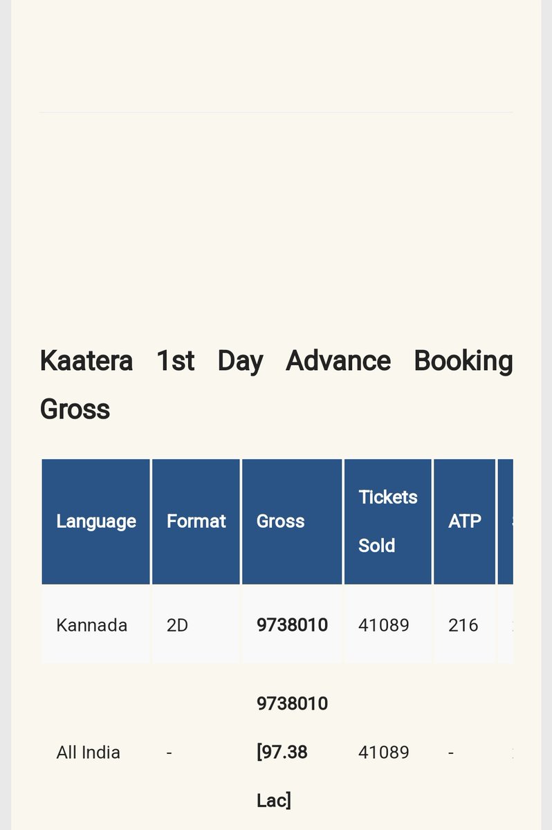 @Kannada_BO Sanchik ಅವ್ರೆ 41089 ತೋರಿಸಿದ್ದಾರೆ ನೀನು ಯಾವುದಕ್ಕೆ ಹುಟ್ಟಿಯಾ ನಿನ್ನ ಅಮ್ಮನ ತುಲ್ಲು ಬೆಳಗ್ಗೆ ಬೆಳಗ್ಗೆ ನಿಮ್ಮ ಅಮ್ಮನ ತುಲ್ಲಿಗೆ ನಂದೇ ತುಣ್ಣಿ ಬೇಕಾಗಿತ್ತಾ ಅವಳಿಗೆ ಅಷ್ಟೊಂದು Baisd ನಾ ಲುಚ್ಛ ಅಷ್ಟೊಂದು ತುಣ್ಣೆಗೆ ಚಿಪ್ತಿಯಿತಾ