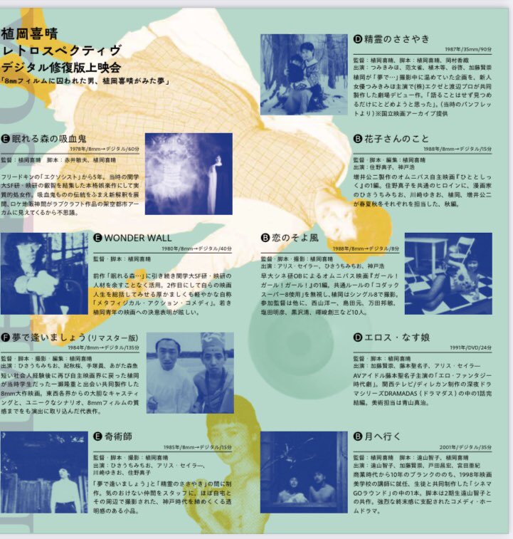 植岡喜晴監督作品「WONDER WALL」ポスター