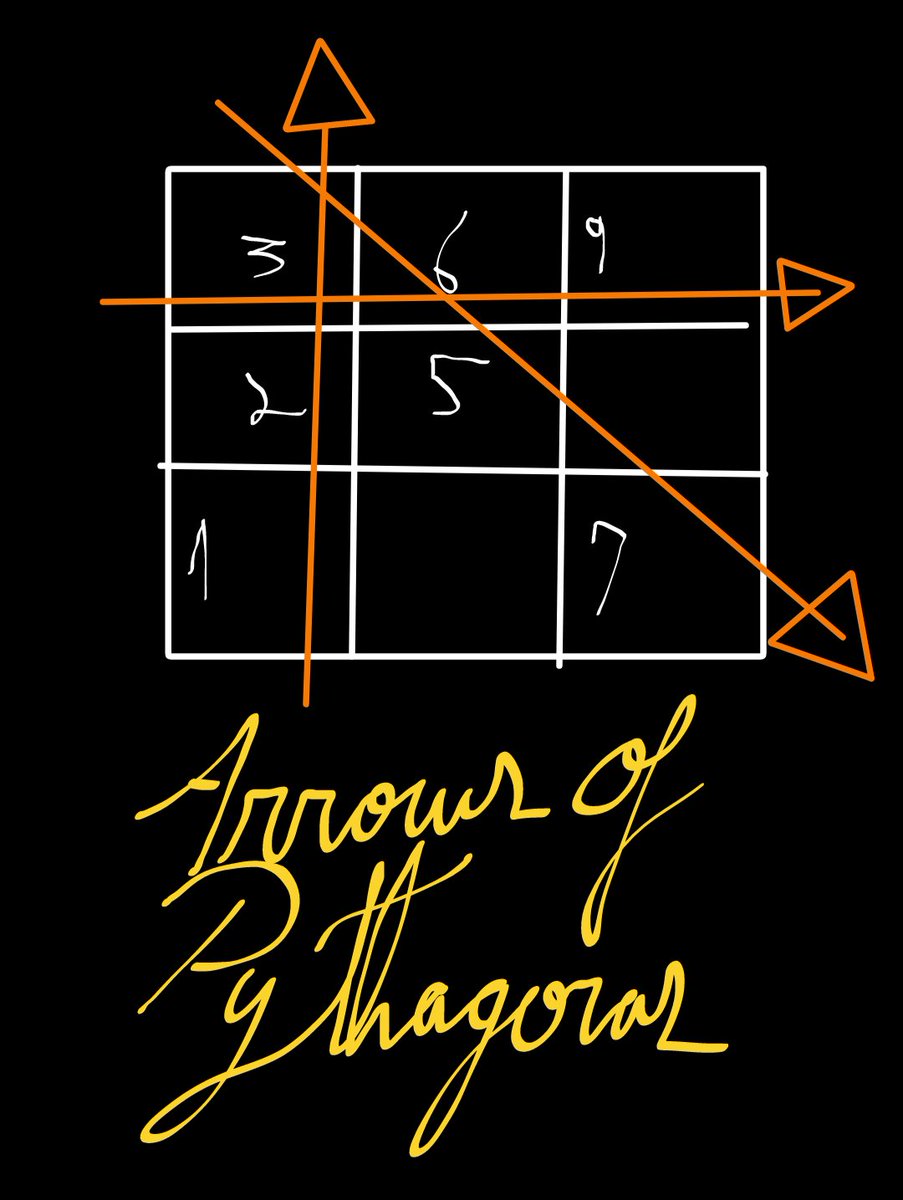 Mercurial Hypnostasis tweet media