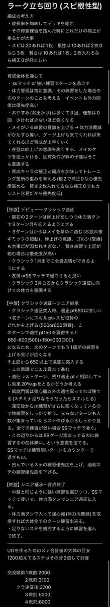 purin__gaming's tweet photo. 【ラークシナリオ立ち回り】
UE後半がなかなか取れない、安定しない
UD以上を作りたい方向け👉

このシナリオは結果論や運に左右されることが多いです、それでも運がいい育成でUDを逃さないために考えてることです😌

↓画質粗くなると思うので分割したメモをツリーに貼ります https://t.co/UfgtgvyRSu