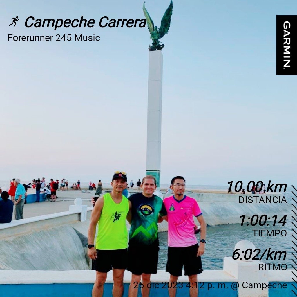 Today's photo friends greetings happy holidays 🏃💯🇲🇽