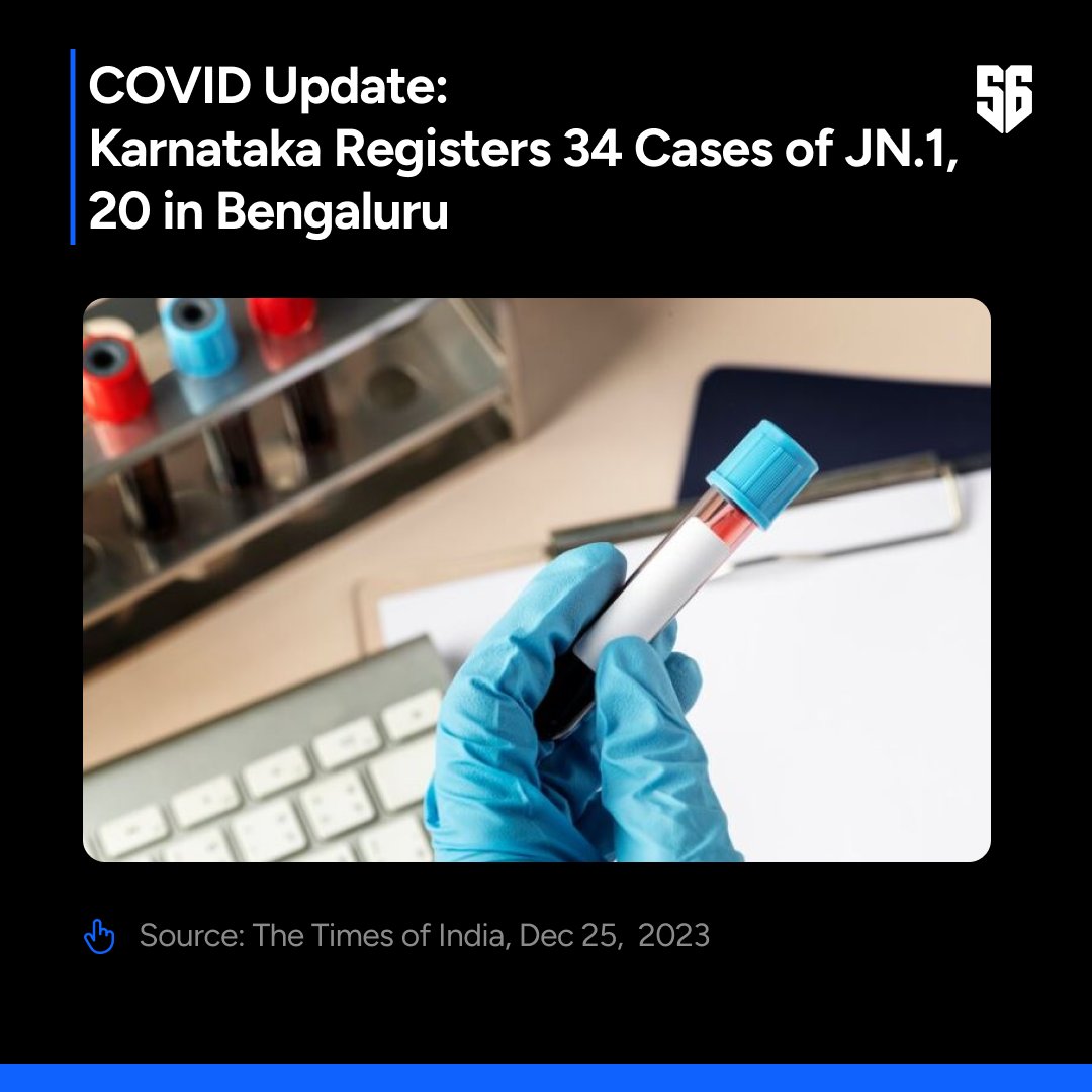 localby56's tweet photo. #Karnataka reports 34 cases of JN.1, an Omicron subvariant, 20 in Bengaluru. Previously, there were three reported fatalities: two in #Bengaluru and one in Ramanagara District.
@timesofindia
#COVID #COVID19 #JN1 #JN1Variant #56Secure #India https://t.co/IHb0KlL5NR