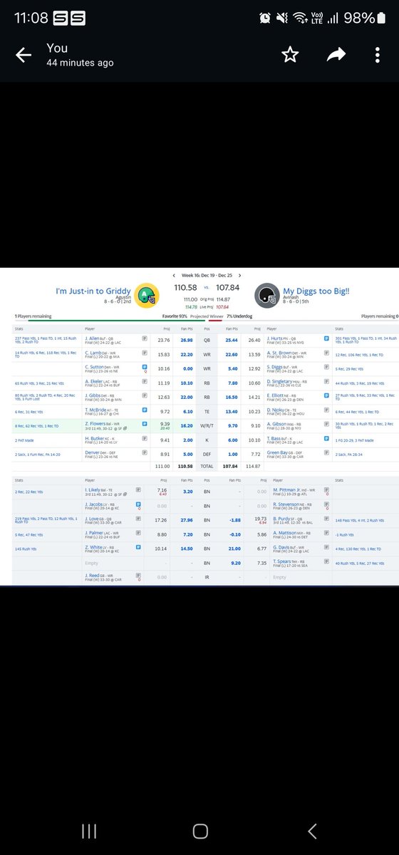 abosquezv01's tweet photo. @NFLFantasy Yessss sirrrrr https://t.co/FkVPqYHwke