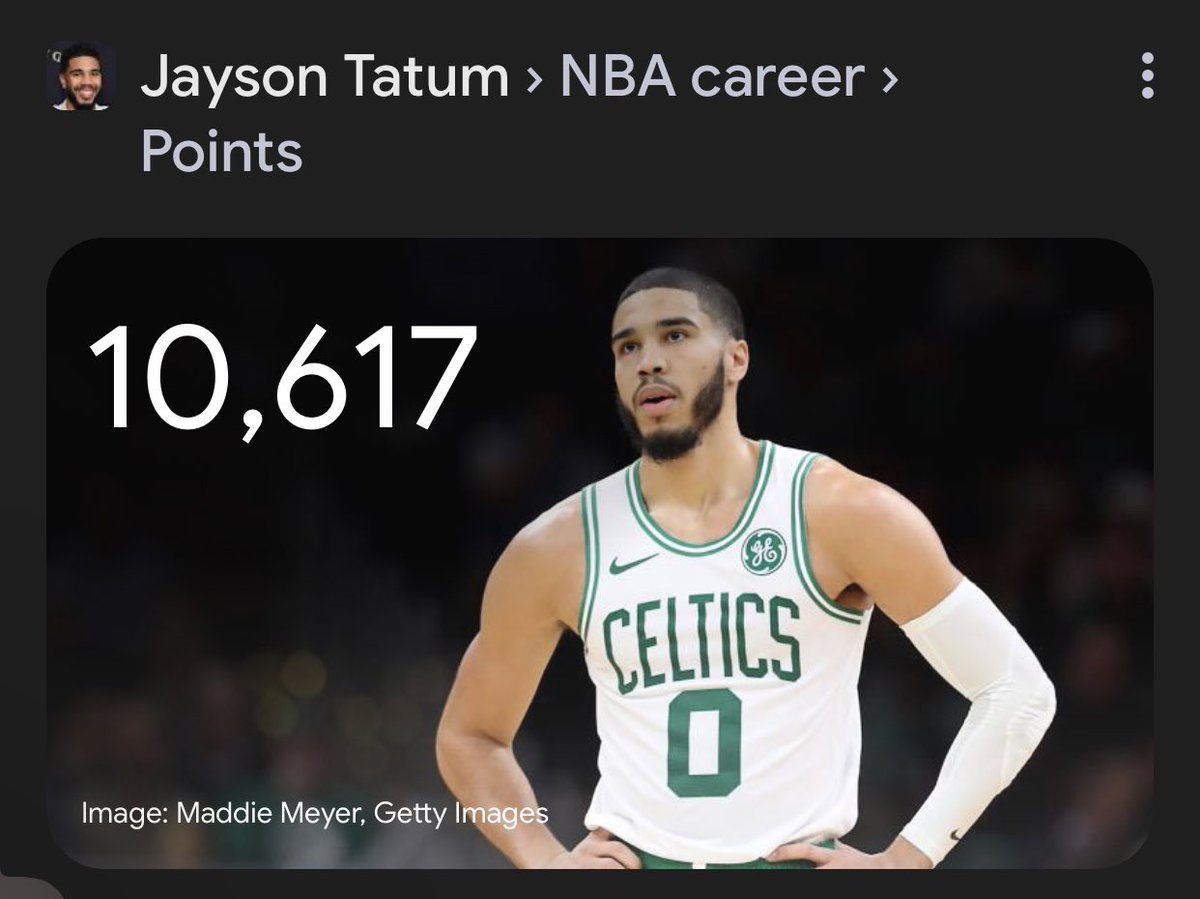 Luka doncic is only 600 points behind jayson tatum and hes played 110 less games 😭😭😭