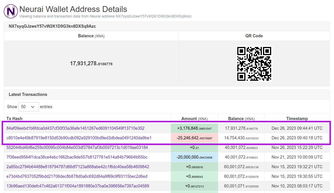 ⚖️ Payment made to Tier1 ⚖️
We have made the payment to the Tier1 exchange to be listed in a few days

✅ USDT
✅ XNA

22M has been used from the donation account and 18M remains for future listings.

Thank you all for making this possible 🙏

#Neurai #XNA $XNA #AI #IoT